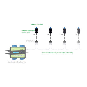 GrowControl Adapter - Sanlight 2