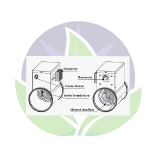 Duct heater - 125mm - 600W - VENTS 2
